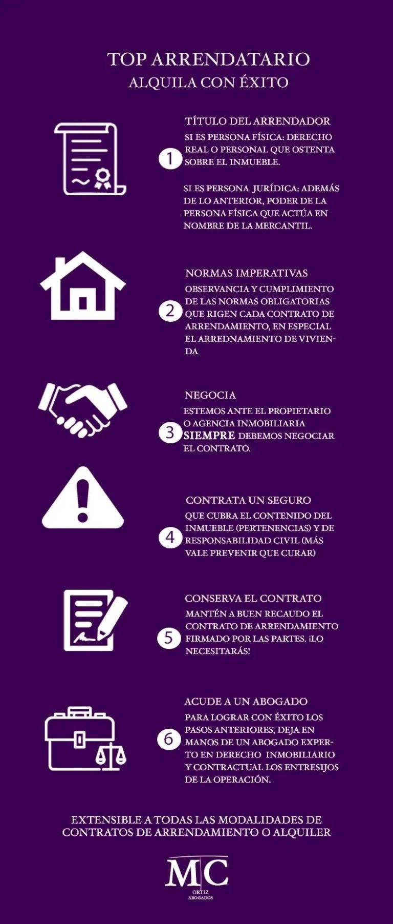 Contrato arrendamiento