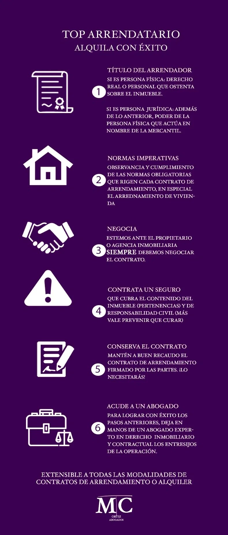 Contrato arrendamiento